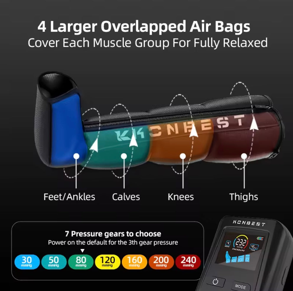 AirLeg Recovery Boots