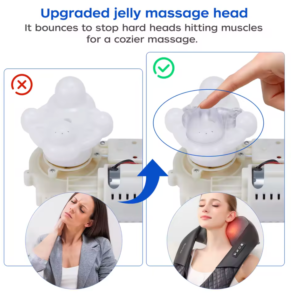 Premium Neck and Shoulder Massager